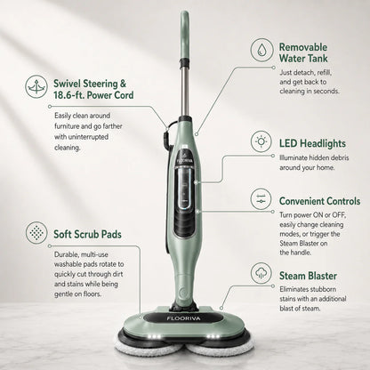 FLOORIVA STEAM BLASTER MOP